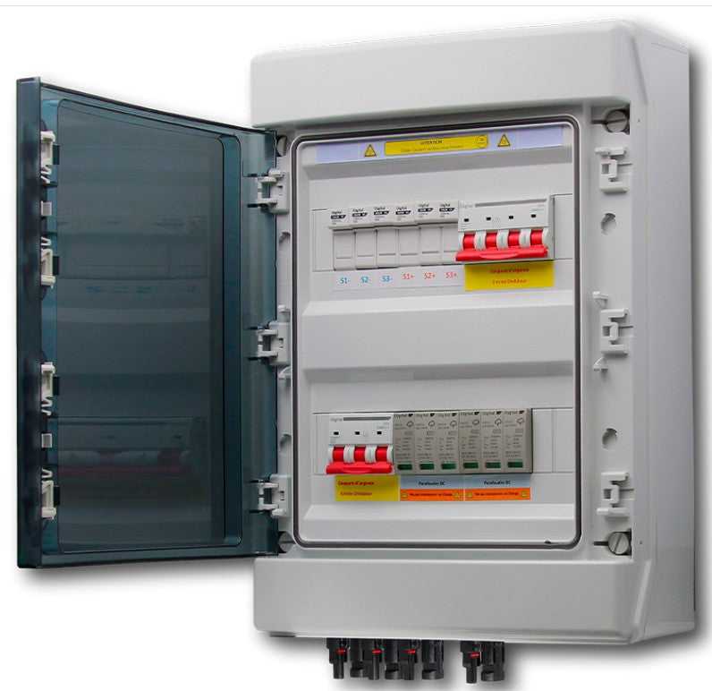 Cuadros de Protección